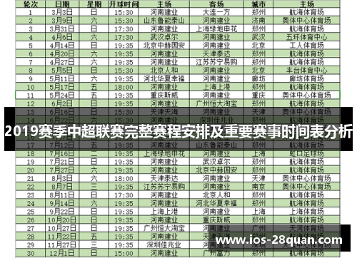 2019赛季中超联赛完整赛程安排及重要赛事时间表分析