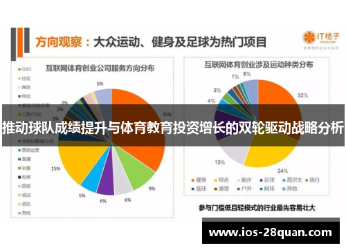 推动球队成绩提升与体育教育投资增长的双轮驱动战略分析