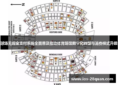 球场无现金支付系统全面普及推动体育场馆数字化转型与消费模式升级