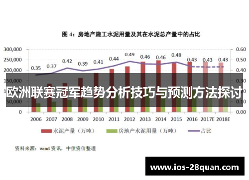 欧洲联赛冠军趋势分析技巧与预测方法探讨