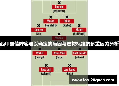 西甲最佳阵容难以确定的原因与选拔标准的多重因素分析