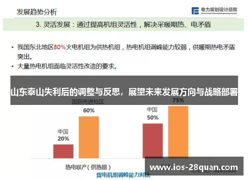 山东泰山失利后的调整与反思，展望未来发展方向与战略部署