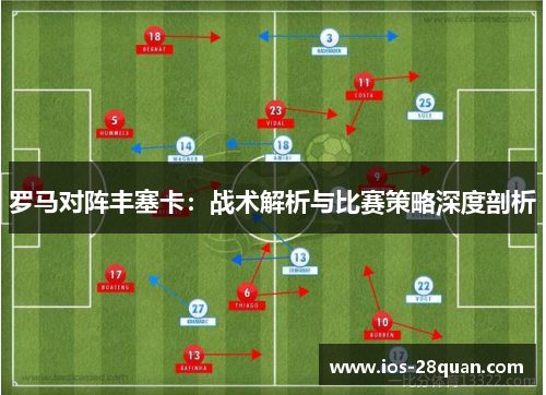 罗马对阵丰塞卡：战术解析与比赛策略深度剖析