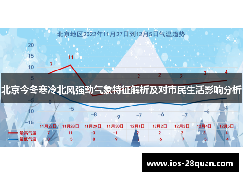 北京今冬寒冷北风强劲气象特征解析及对市民生活影响分析