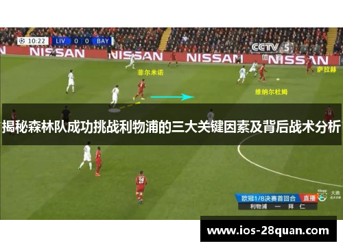 揭秘森林队成功挑战利物浦的三大关键因素及背后战术分析