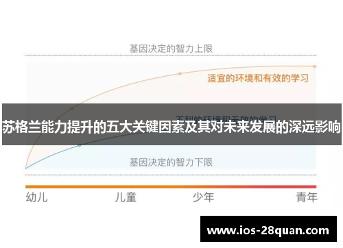苏格兰能力提升的五大关键因素及其对未来发展的深远影响